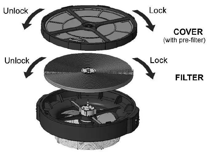POWERMATIC PM1250 Micro Dust Air Filtration System 07