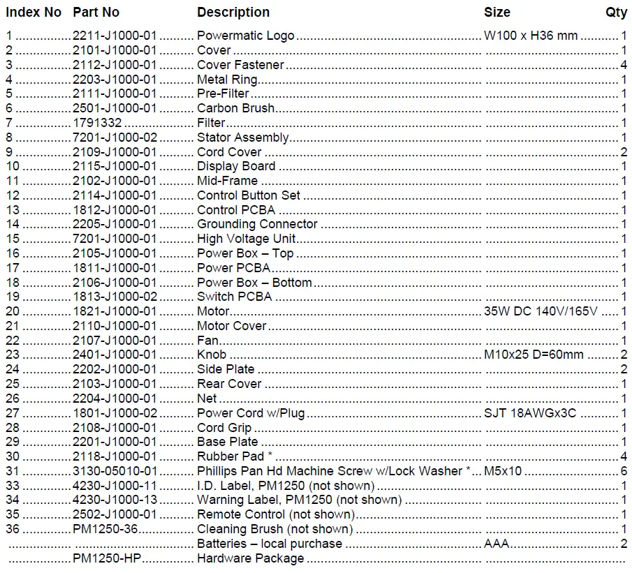 POWERMATIC PM1250 Micro Dust Air Filtration System 10