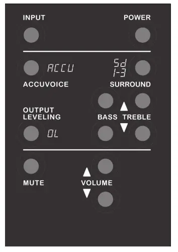 ZVOX Audio SB380 Soundbar - Button functions on the soundbar