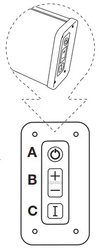 ZVOX Audio SB380 Soundbar - Panel Controls