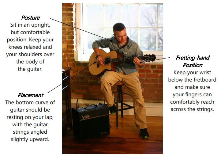 FRETLIGHT 500 Series Electric Guitar - Fig 3