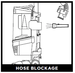 Shark AZ3000 Upright Vacuum Cleaner-27