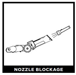 Shark AZ3000 Upright Vacuum Cleaner-28