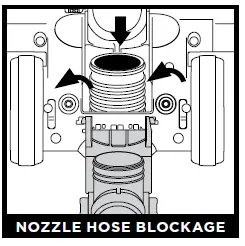 Shark AZ3000 Upright Vacuum Cleaner-29