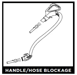 Shark AZ3000 Upright Vacuum Cleaner-31