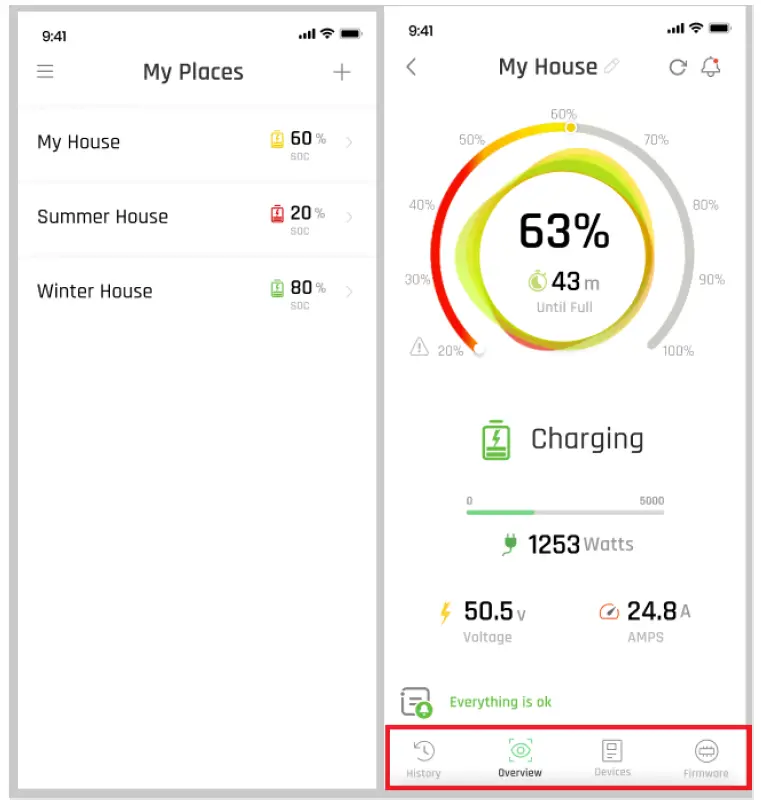 FORTRESS-Power-DZKR00-Guardian-IoT-Gateway-Device-fig10