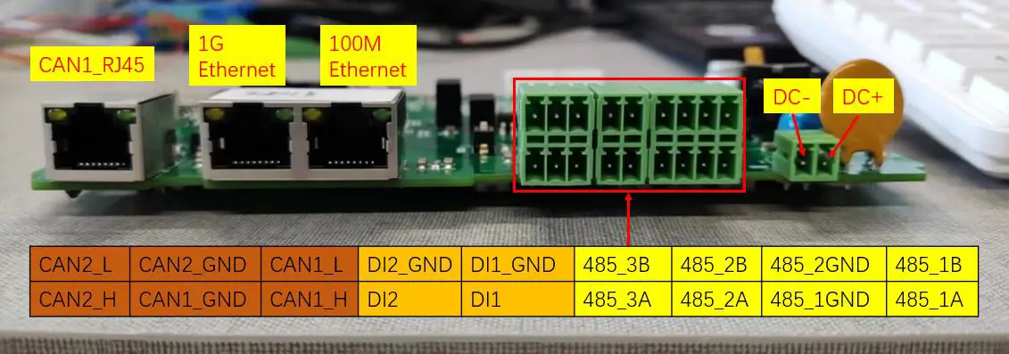 FORTRESS-Power-DZKR00-Guardian-IoT-Gateway-Device-fig2