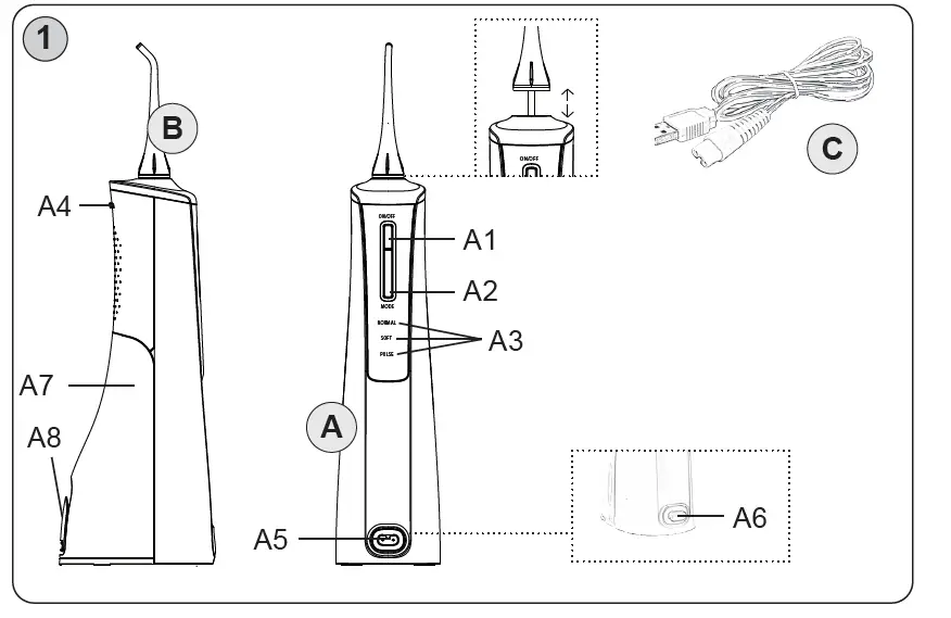 eta-B0844J16V5-AquaCare-Power-Oral-Irrigator-fig1