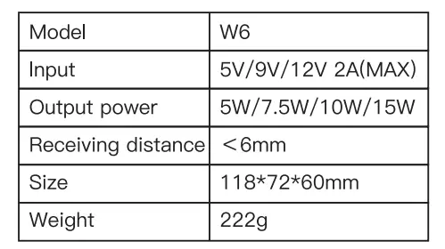 ICHECKEY-W6-Wireless Car-Mount-Charger-fig7