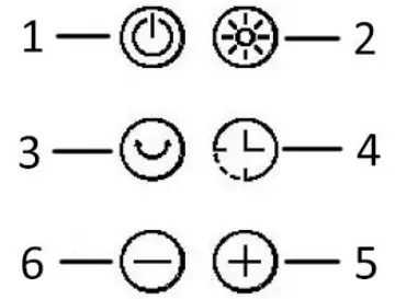 emerio FH 215051.1 Portable Fan Heater - Control panel