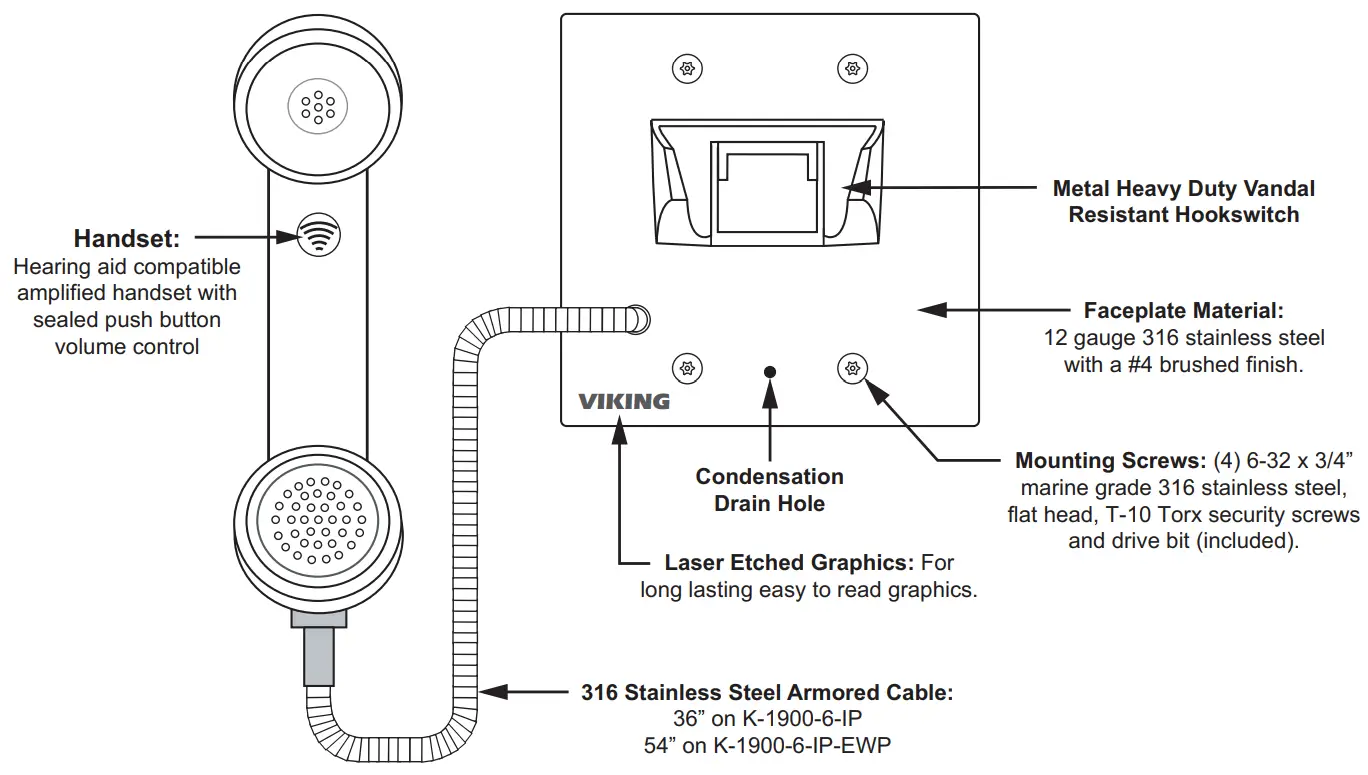 VIKING ELECTRONICS K-1900-6-IP VoIP Auto Dialling Panel Phone - Duagram