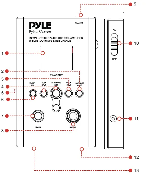 Pyle-PWA20BT-Audio-Control-Wall-Plate-Receiver-fig-1