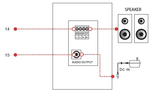 Pyle-PWA20BT-Audio-Control-Wall-Plate-Receiver-fig-5