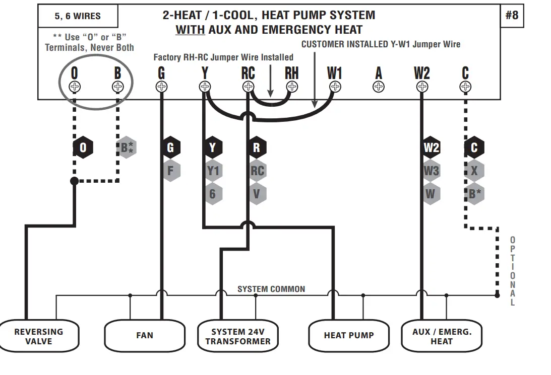 Lux-‎TX500U-A04Lux-‎TX500U-A04Thermostat-Program-selectable-smart-recovery-Fig-12 Thermostat-Program-selectable-smart-recovery-Fig-12