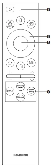 SAMSUNG Self Charging SolarCell Smart Remote - fig