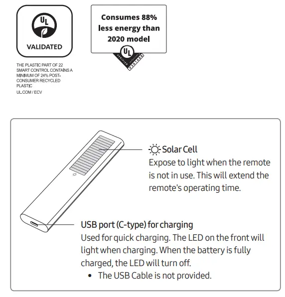 SAMSUNG Self Charging SolarCell Smart Remote
