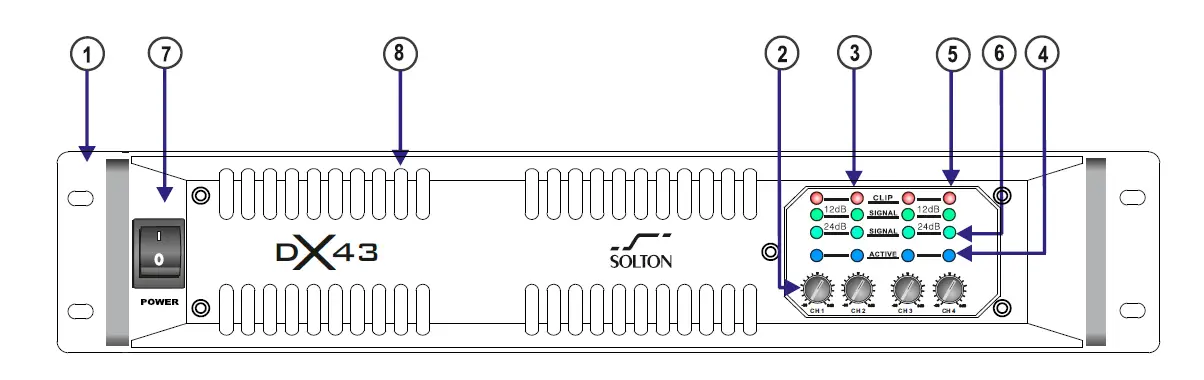 SOLTON DX43 Audio Field fig 2