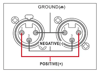 SOLTON DX43 Audio Field fig 4