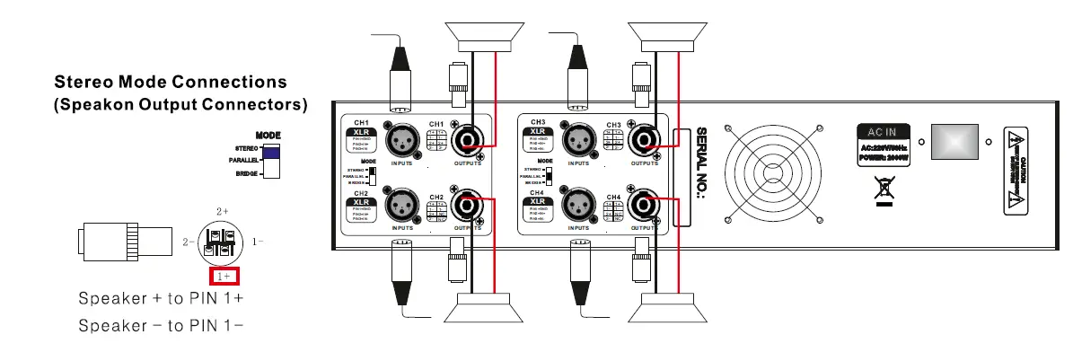 SOLTON DX43 Audio Field fig 5