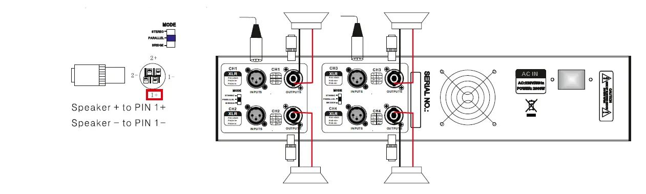 SOLTON DX43 Audio Field fig 6
