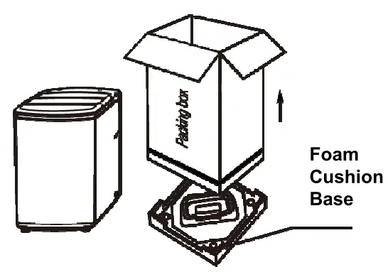 Premium-PWMA162PM-Automatic-Washing-Machine-FIG-1