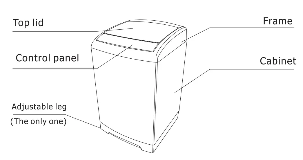 Premium-PWMA162PM-Automatic-Washing-Machine-FIG-10
