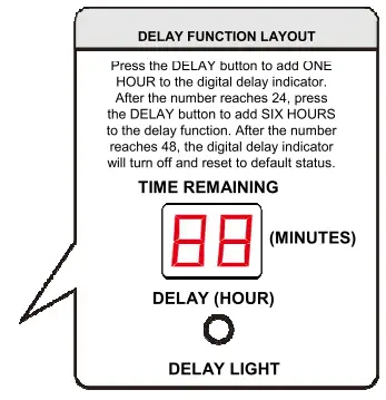 Premium-PWMA162PM-Automatic-Washing-Machine-FIG-14