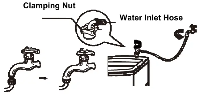 Premium-PWMA162PM-Automatic-Washing-Machine-FIG-3