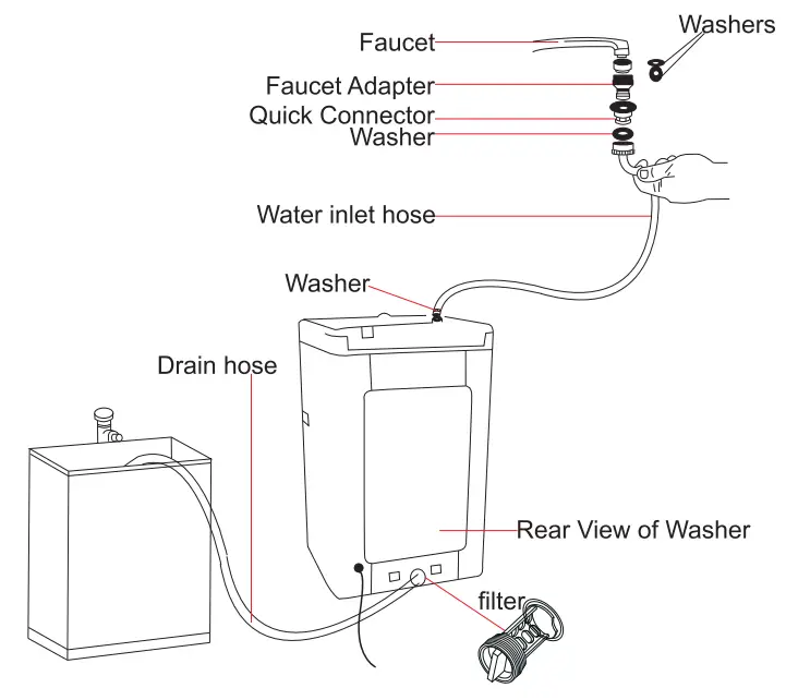 Premium-PWMA162PM-Automatic-Washing-Machine-FIG-4