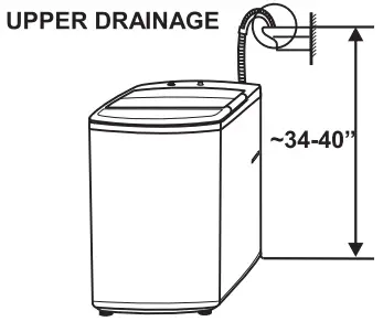 Premium-PWMA162PM-Automatic-Washing-Machine-FIG-9