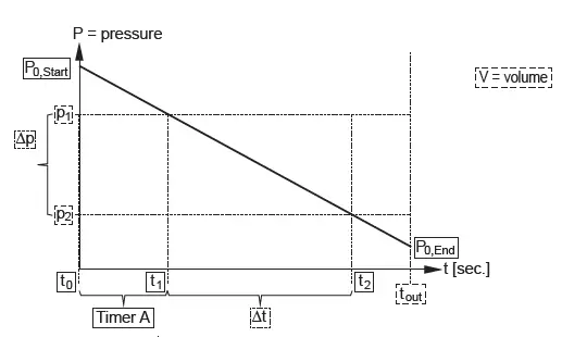 EMERSON-AVENTICS-PE5-IIoT-Enabled-Pressure-and-Flow-Sensors-for-Pneumatic-Systems-22