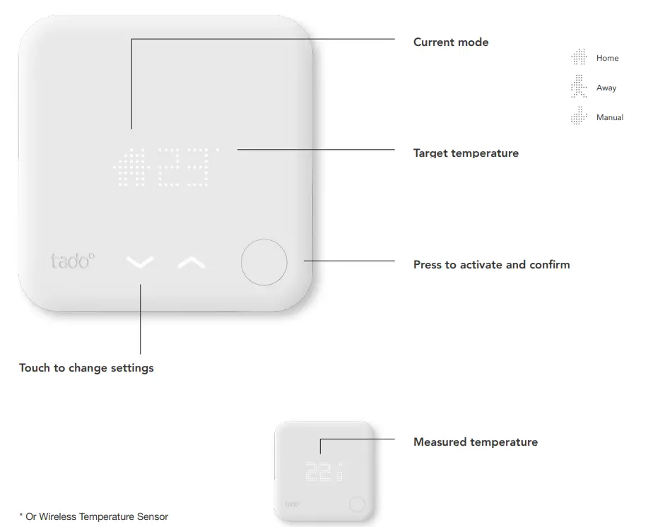 tado 104388 Smart Thermostat - fig 1
