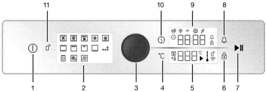 beko BBIM17400BS Built in oven - Fig 20