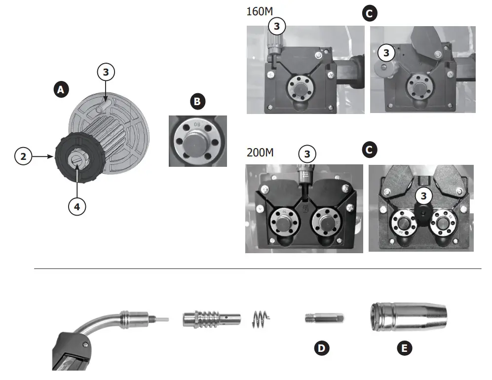 GYS 013612 Multiweld 160M Welding Machine - MMA 3