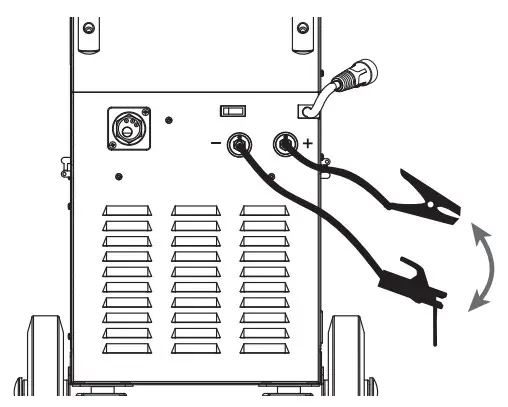 GYS 013612 Multiweld 160M Welding Machine - MMA