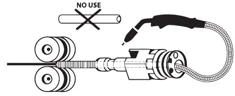 GYS 013612 Multiweld 160M Welding Machine - MULTIWELD 3