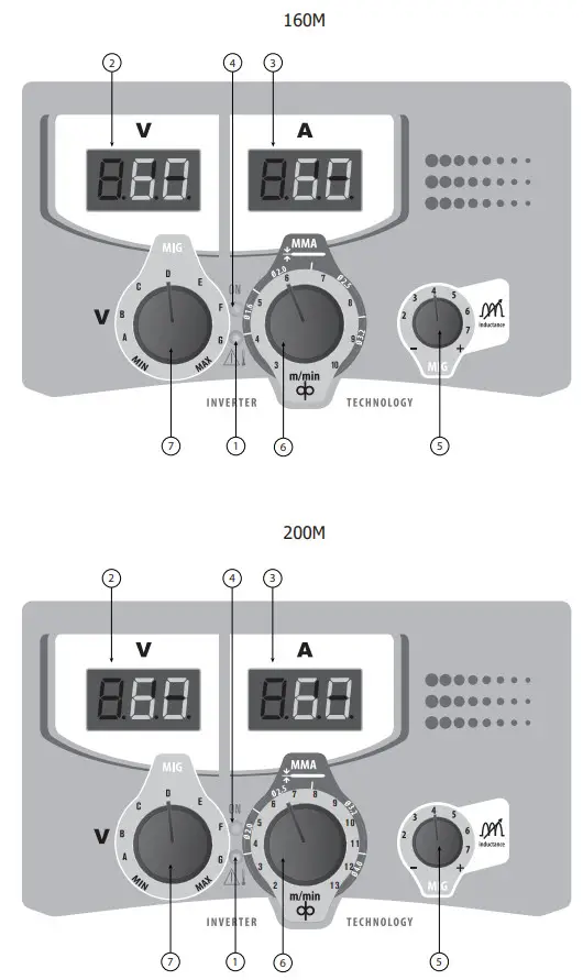 GYS 013612 Multiweld 160M Welding Machine - MULTIWELD 4