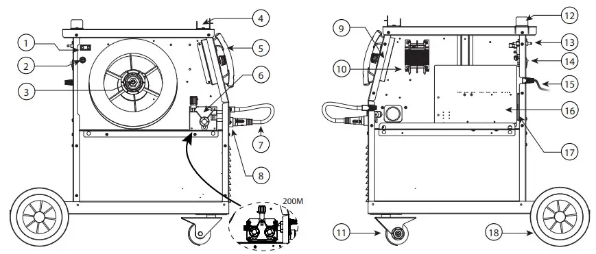 GYS 013612 Multiweld 160M Welding Machine - MULTIWELD 6