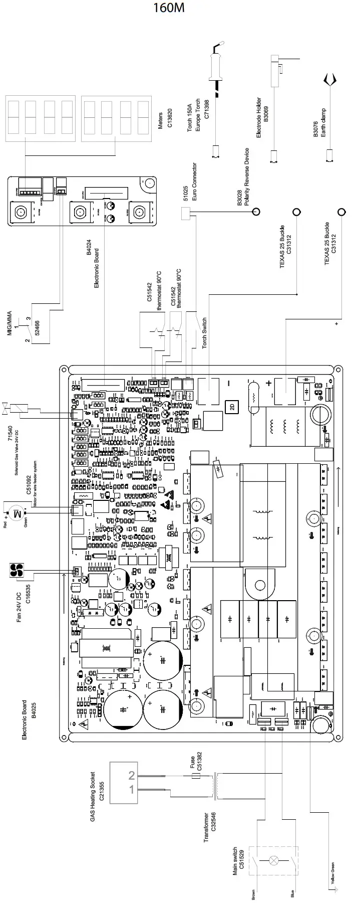 GYS 013612 Multiweld 160M Welding Machine - MULTIWELD 7