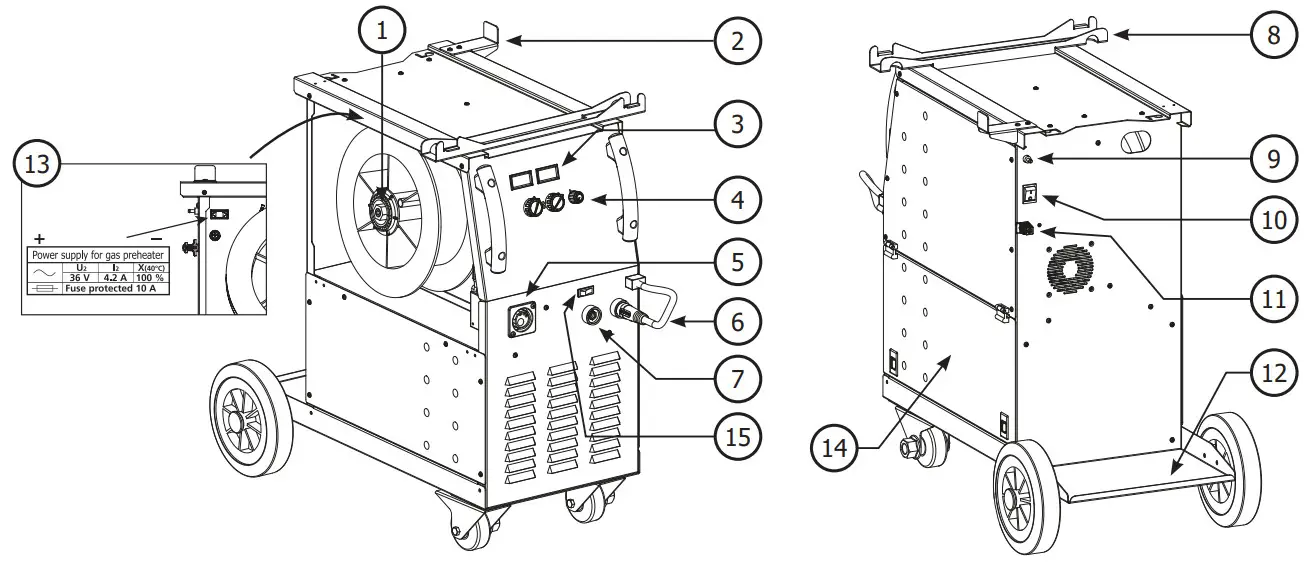 GYS 013612 Multiweld 160M Welding Machine - MULTIWELD