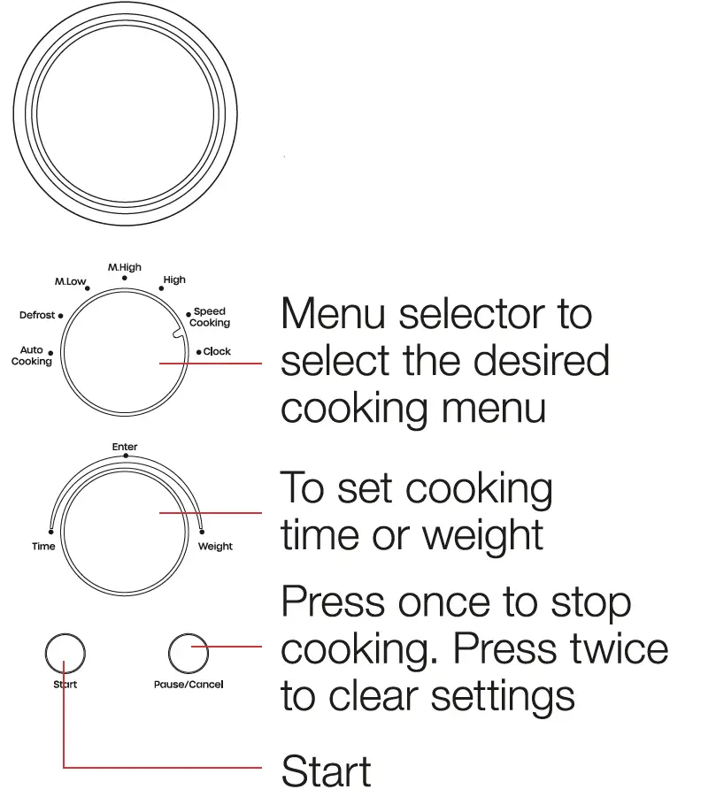 SWAN SM22030CN Liverpool FC 800W Retro Digital Microwave-3