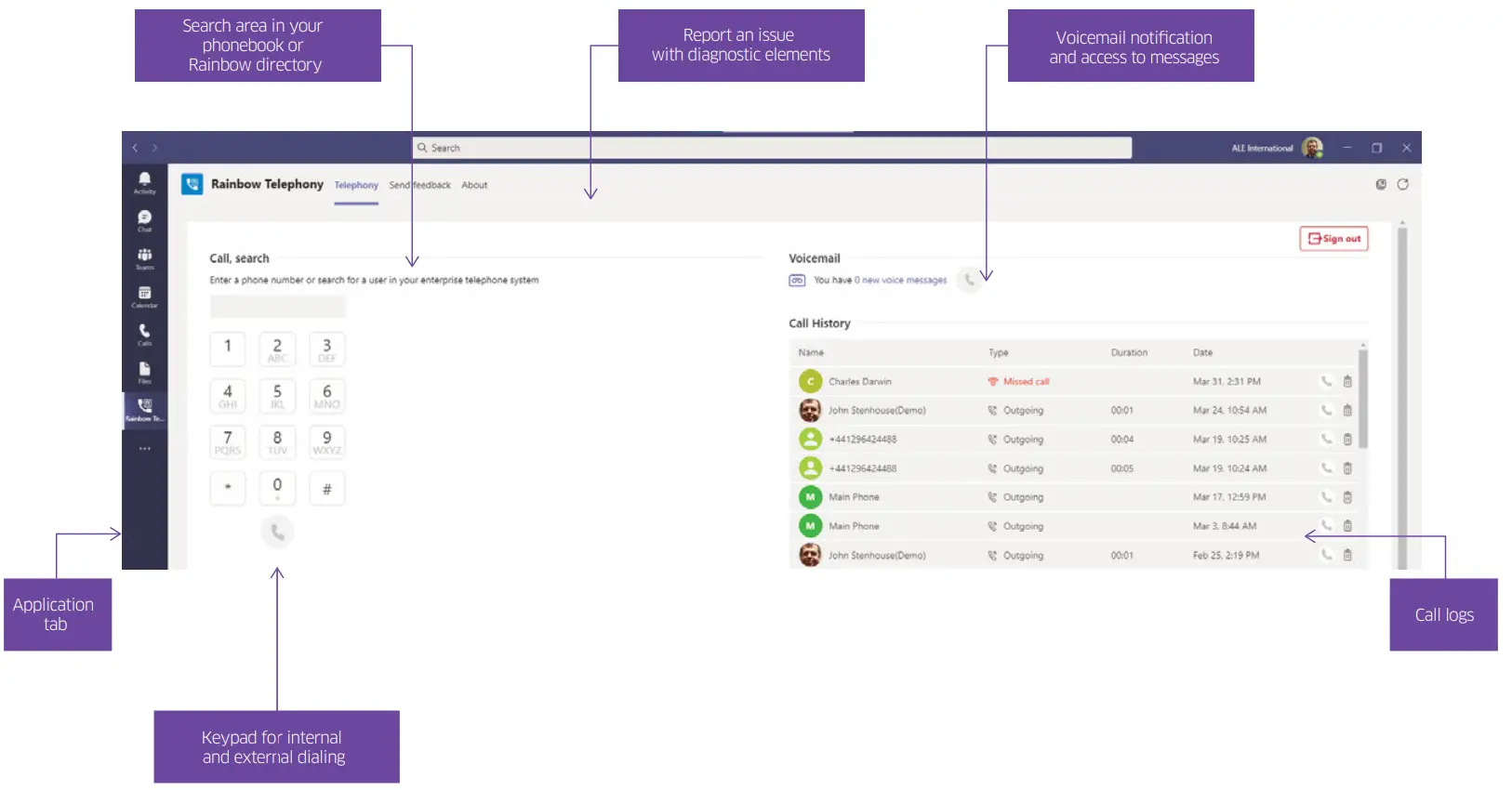 Alcatel-Lucent Rainbow Connector for Microsoft Teams - MS Teams