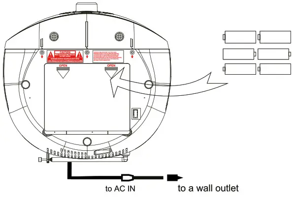 CALIBER DAB + Digital Compact Disc Player Portable CD Stereo Radio - AC