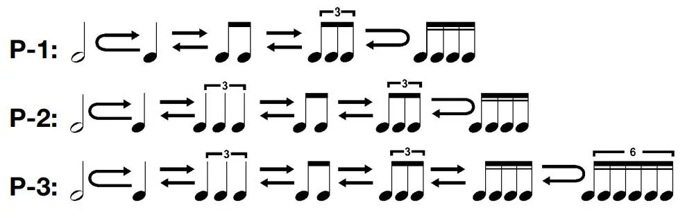 ALESIS DRUMS Turbo Mesh Kit Electric Drum Set - icon 21