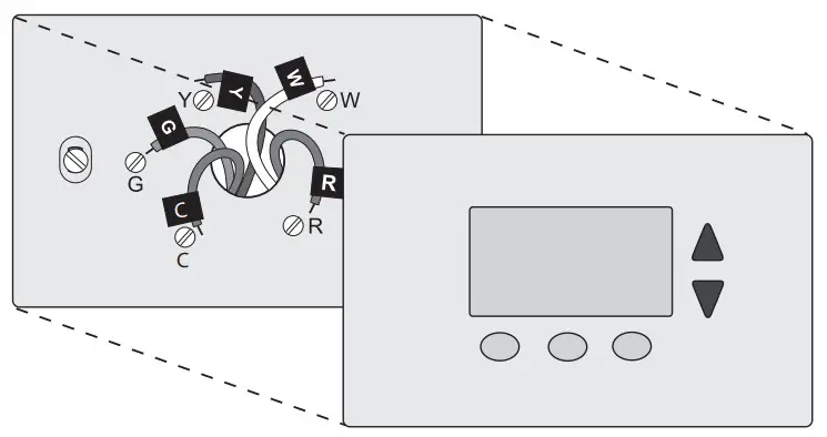 resideo RTH8500WF Wi-Fi Touchscreen - disposal instructions