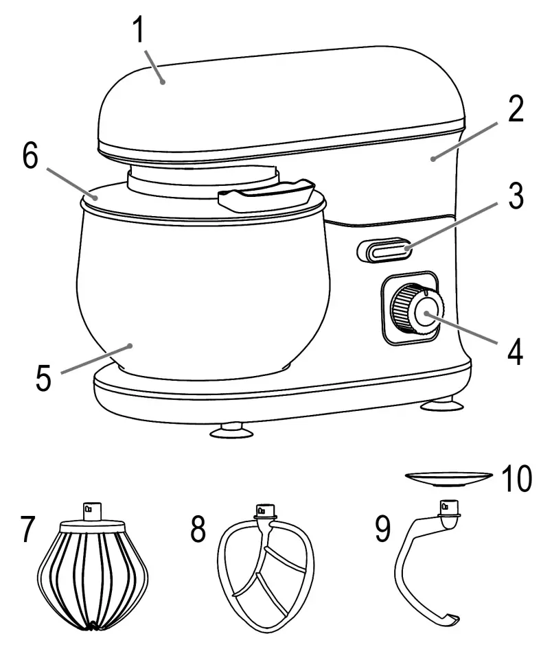 CLATRONIC KM 3711 Food Processor-fig1