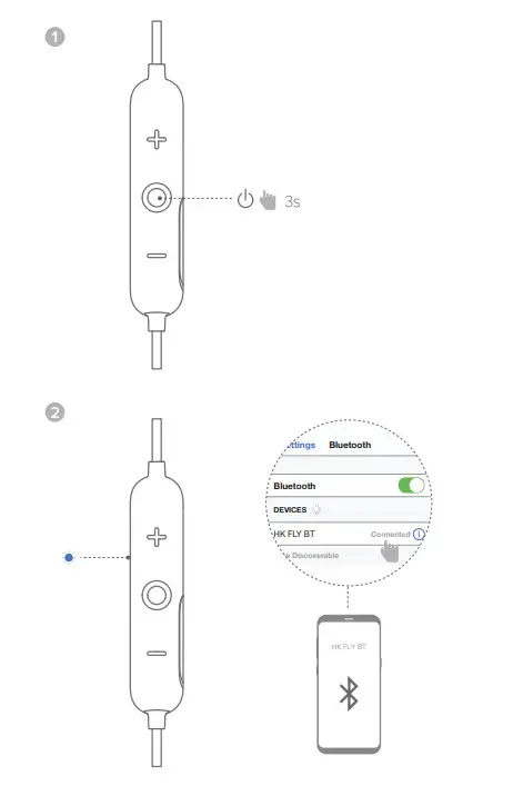 harman kardon FLY BT Bluetooth In Ear Headphones - Figure 3