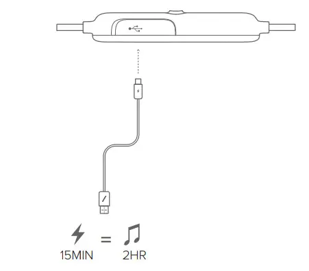 harman kardon FLY BT Bluetooth In Ear Headphones - Figure 5
