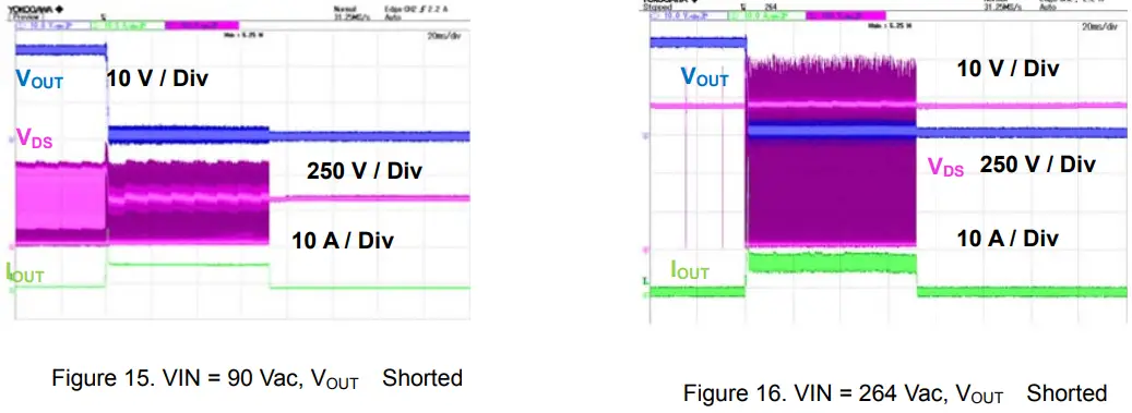 ROHM-BM2P060MF-EVK-001-Isolation-Fly-Back-Converter-PWM-Method-Output-40W-24V-Evaluation-Board-FIG-12