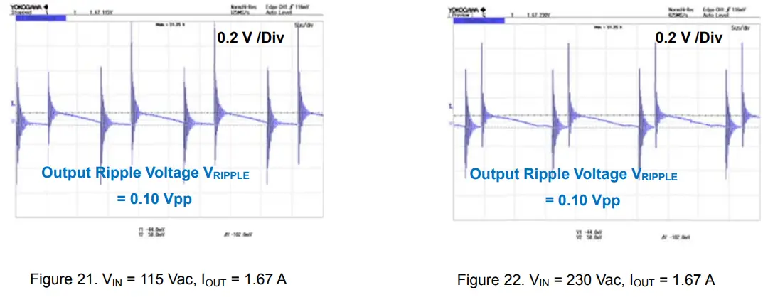 ROHM-BM2P060MF-EVK-001-Isolation-Fly-Back-Converter-PWM-Method-Output-40W-24V-Evaluation-Board-FIG-15